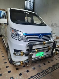 Changan Karvaan 22/23