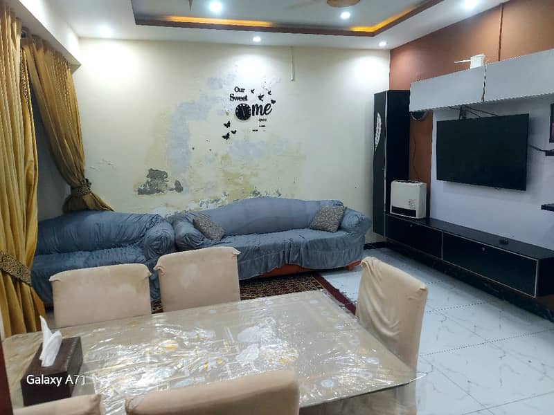 ViP Furnished 8-Marla house Available for rent in heart of Lahore. 1