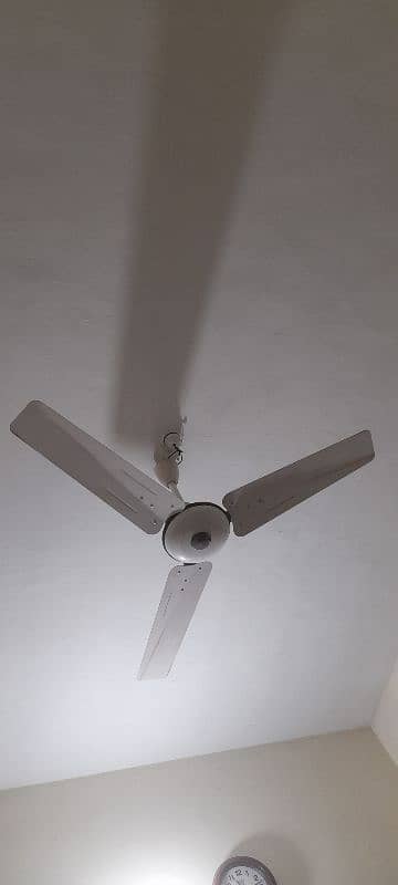 Ceiling Fan 0