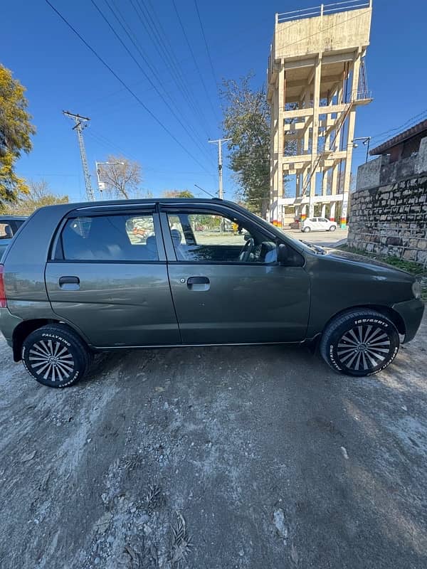 Suzuki Alto 2008 2