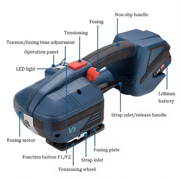 Strapping machine 3