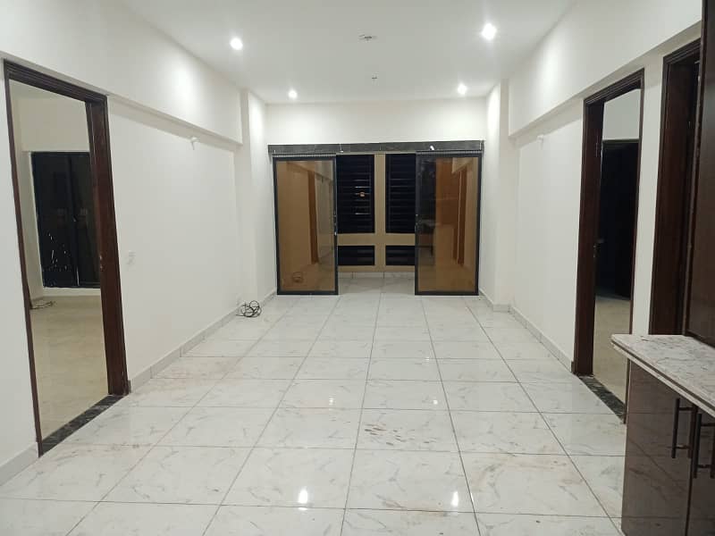 House is available for rent in gulistan e jauhar block 7 near Safora chowrangi 1