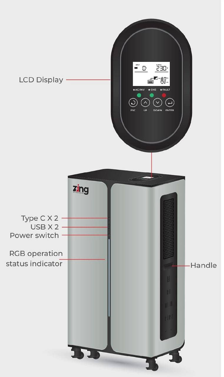 ZING HYBRID PORTABLE ESOLAR INVERTER WITH POWER BACKUP(LITHIUM BATTERY 1