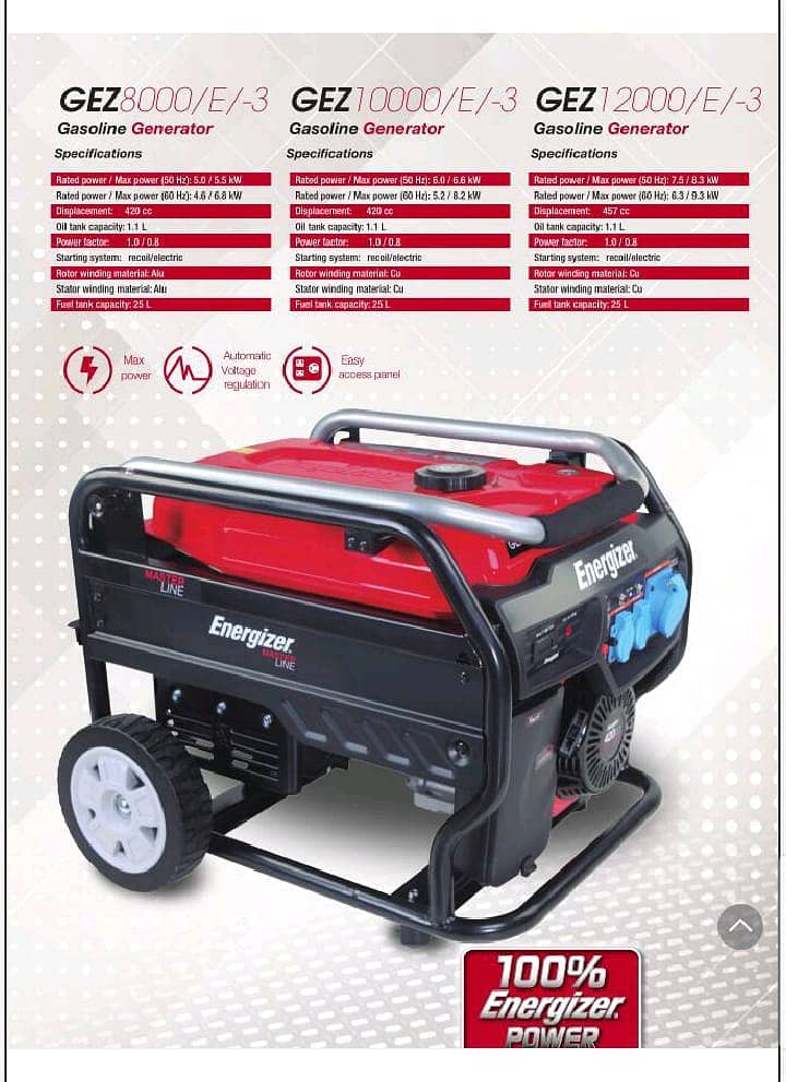 Generator All Range Of TAZATO UK, PERKINS, CUMMINS Diesel Generators 12