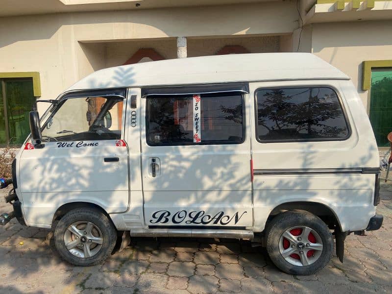 Suzuki Carry 2018 2