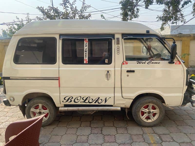 Suzuki Carry 2018 3