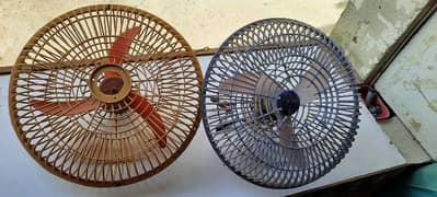 12 V Fan dc.