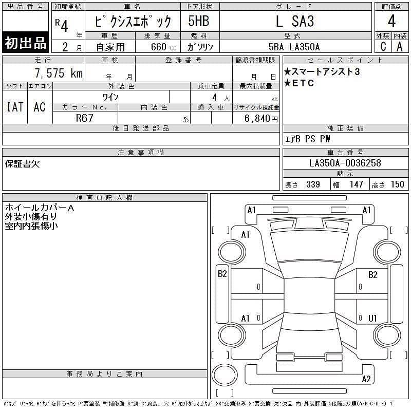 Daihatsu Mira 2022 Auction Grade 4 2