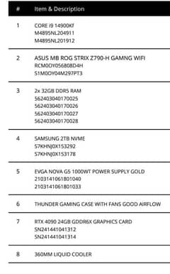 Gaming Pc 2x32GB RAM SAMSUNG 2TB NVME RTX 4090 GRAPHIC CARD