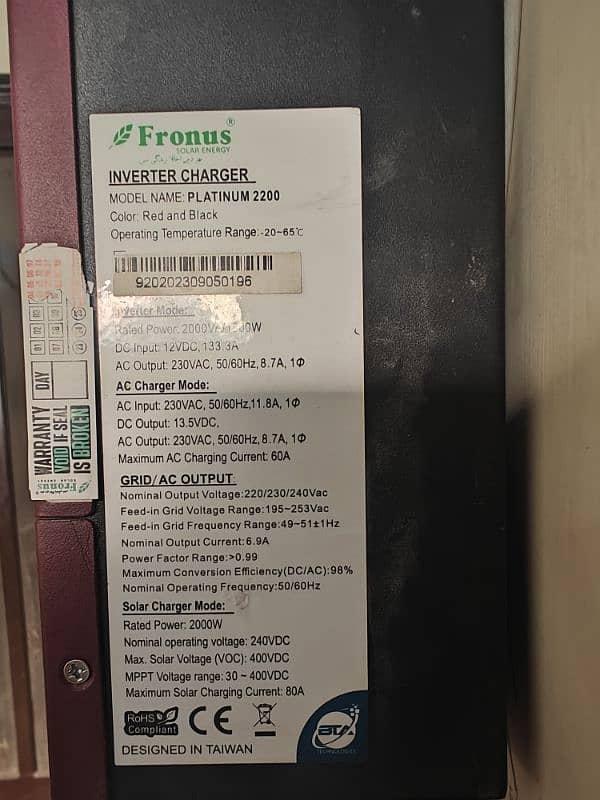 foronus Soler inverter 1