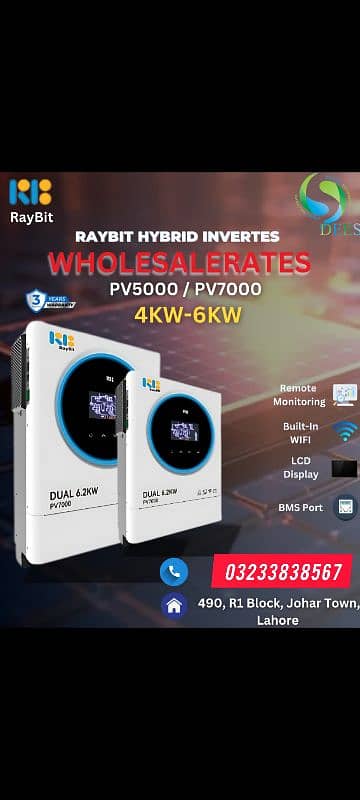 RayBit انورٹر – آپ کے سولر سسٹم کے لیے طاقت اور اعتماد! 1