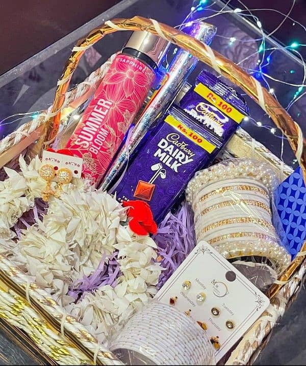 Customize basket within your budget 1