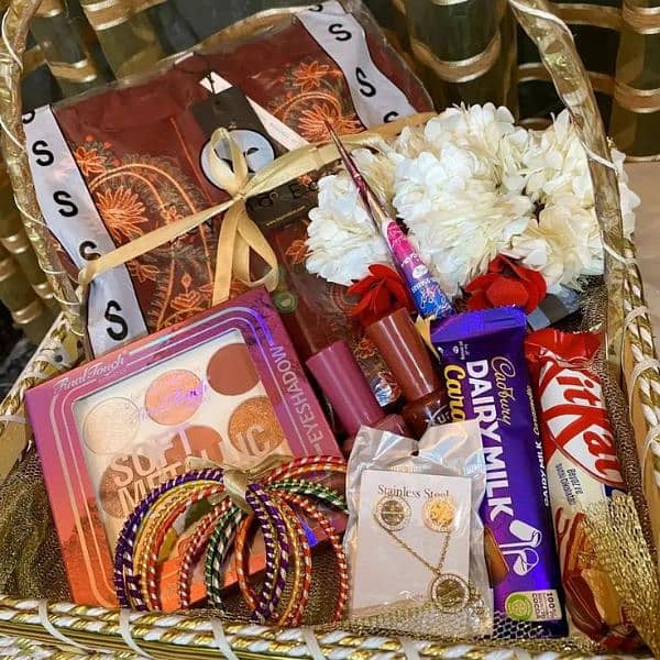 Customize basket within your budget 2