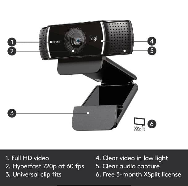 Logitech C922 pro 1080p Web Cam 5