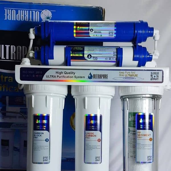 Best RO water filter plant available good 0