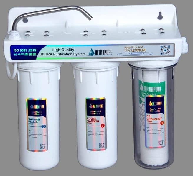 Best RO water filter plant available good 1