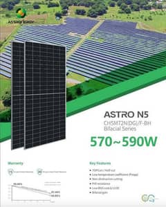 Astro N Bifacial 29.9/w