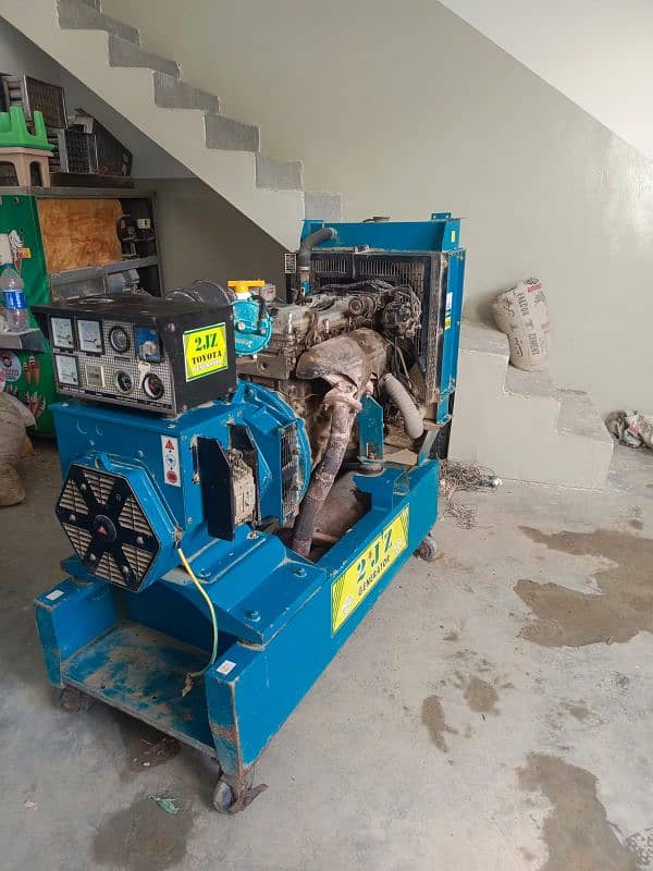 2 j z 30 kva gas generator 4