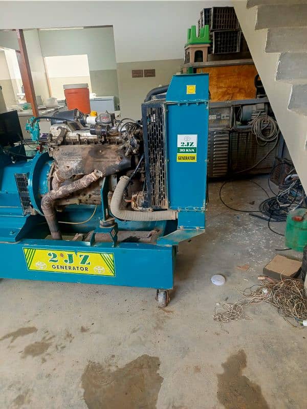 2 j z 30 kva gas generator 5