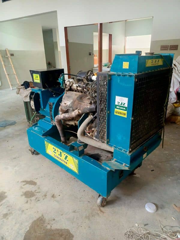 2 j z 30 kva gas generator 8