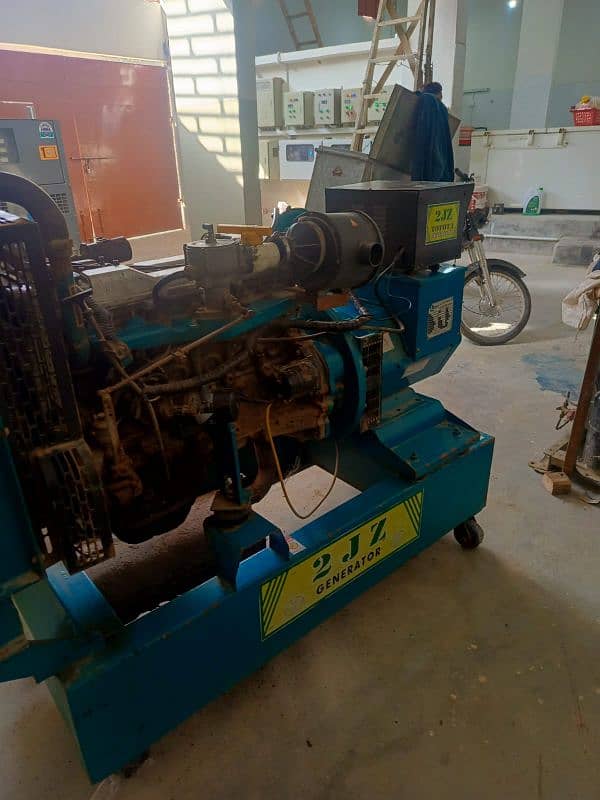 2 j z 30 kva gas generator 9