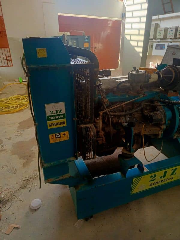 2 j z 30 kva gas generator 10