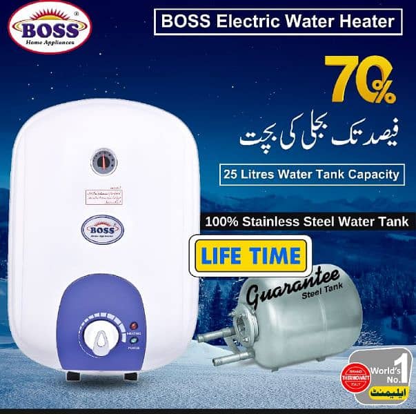 Electric geyser for sale 0