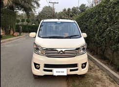 Changan Karvaan 2023