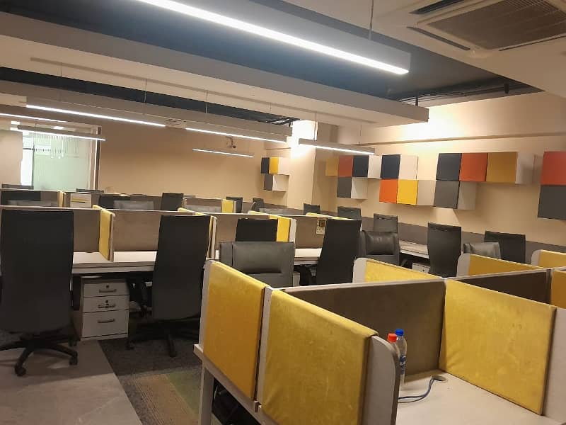 Semi Furnished Office For Rent 5