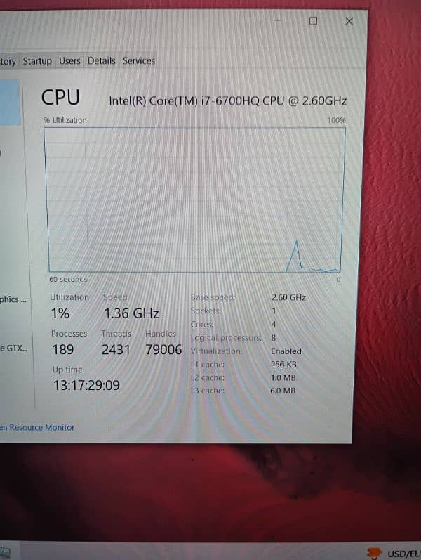 Xps 15 9550 i7 HQ GTX 960M 12