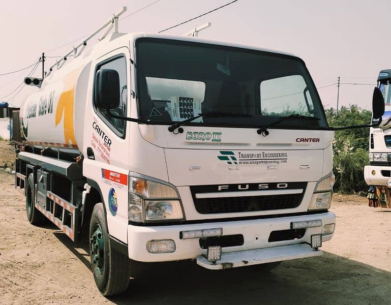 Mitsubishi Fuso Canter 9ton - New Euro 2 - 4×2 Rigid Truck 4