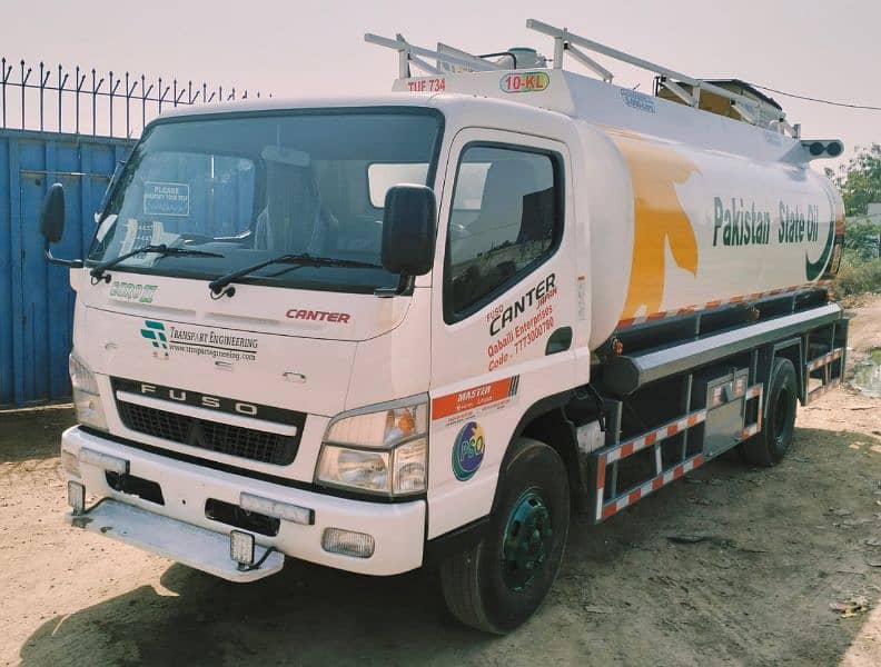 Mitsubishi Fuso Canter 9ton - New Euro 2 - 4×2 Rigid Truck 6