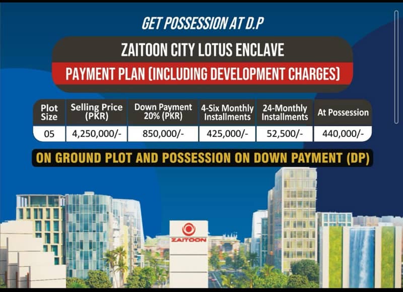 Zaitoon City 5 Marla Plot installment Available 0