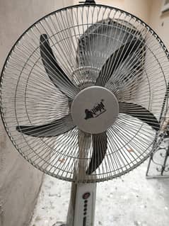 padestal fan 12v