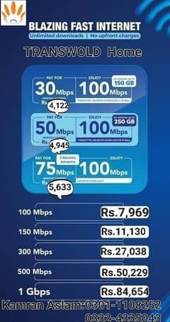 Transwold Home Fast fiber Internet