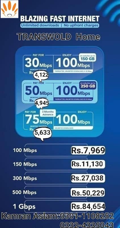 Transwold Home Fast fiber Internet 0