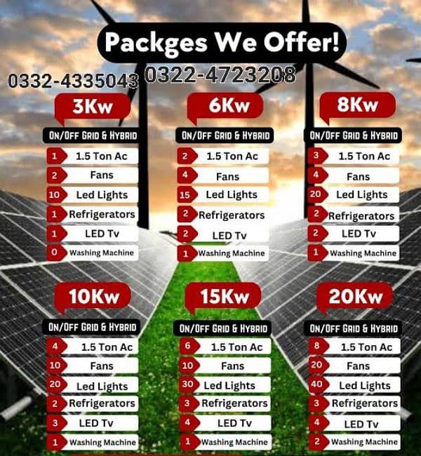 solar panels Available new 2