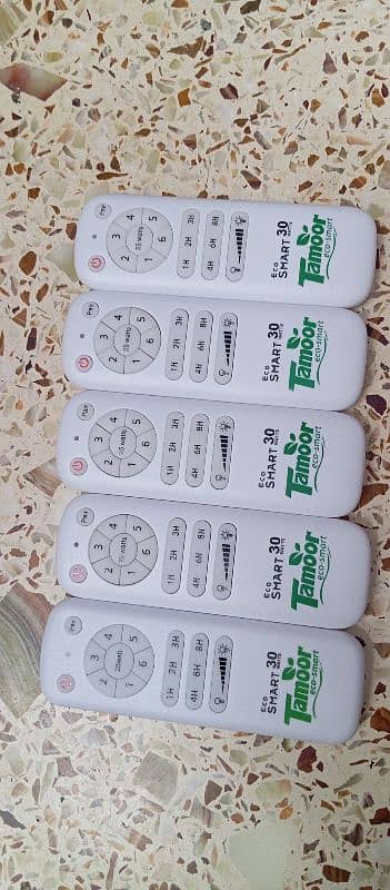 Remote for Tamoor eco-smart Fan Only 0