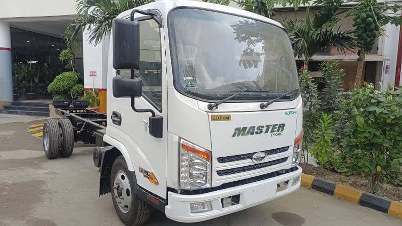 Mitsubishi Fuso Canter 9ton - New Euro 2 - 4×2 Rigid Truck 13