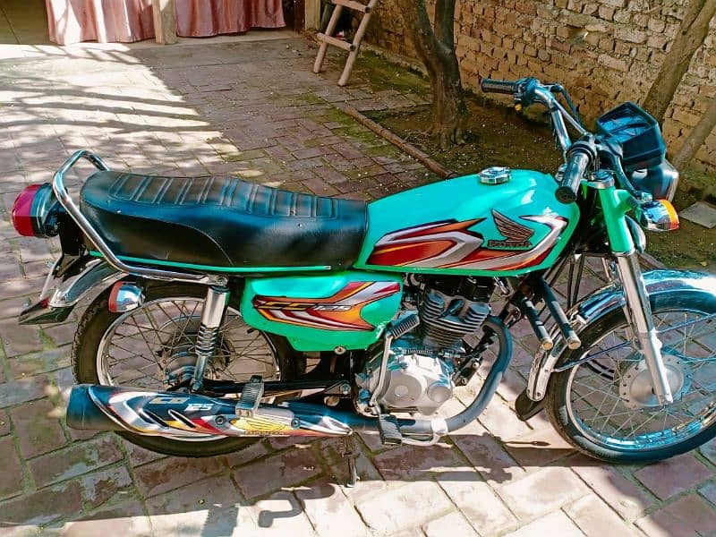 Honda 125 model 2022 1