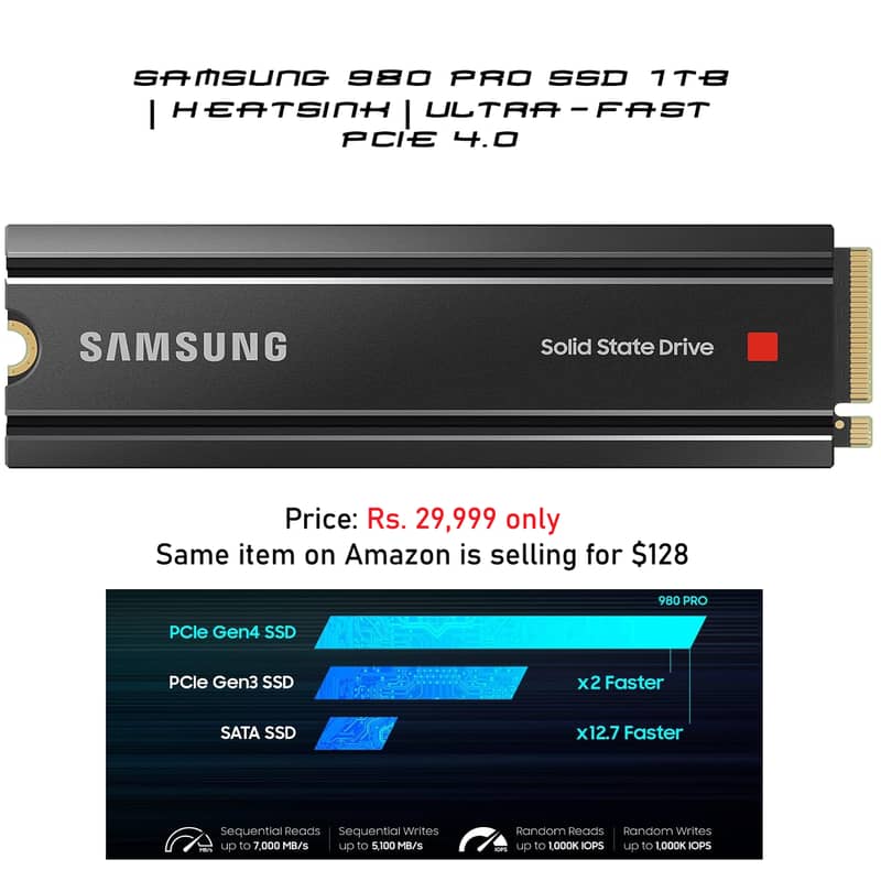 Samsung 980 PRO SSD 1tb | Heatsink | Ultra-Fast PCIe 4.0 (~7GB/s) NVMe 0