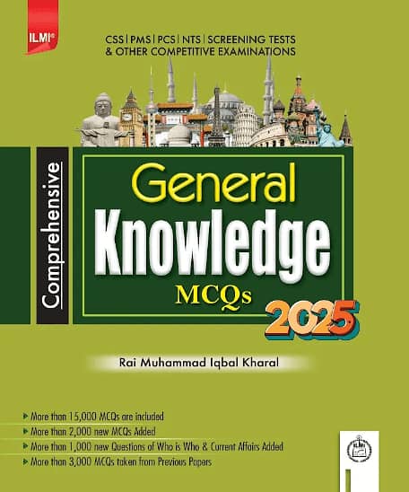 General Knowledge MCQs 2025 6