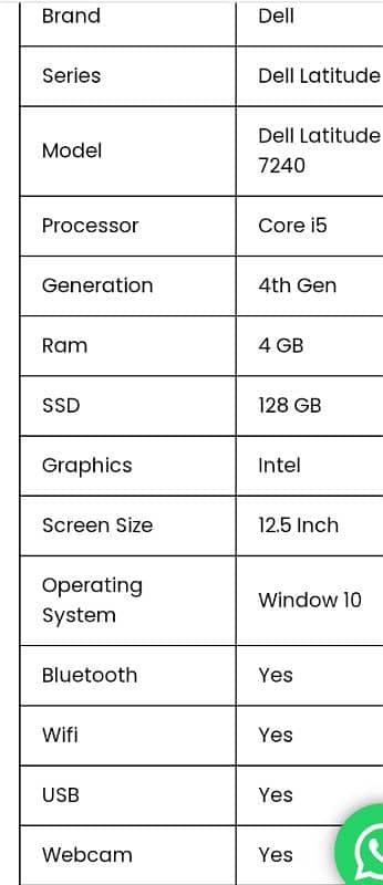 core i5 4generation 128LUSH condition for sale 4