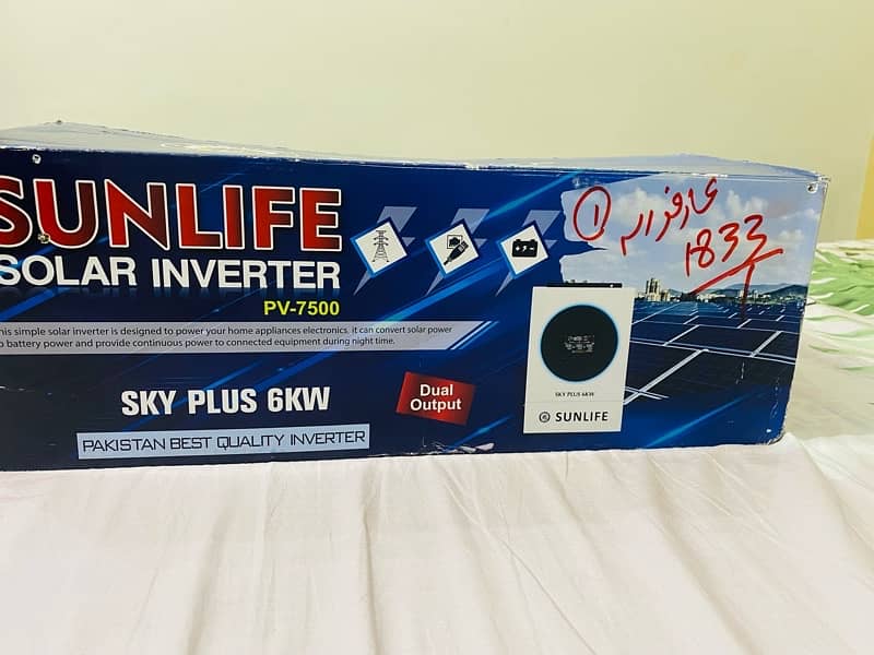 Brand New Inverter – Excellent Performance 4