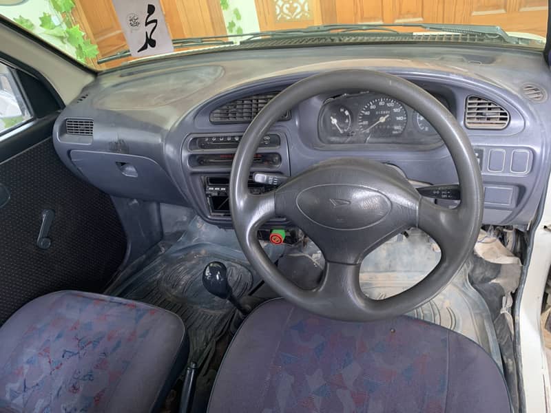 Daihatsu Cuore 2005 4