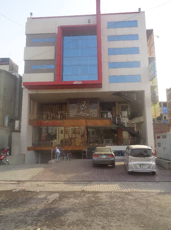 1 Kanal Commercial Plot For Rent At Kohinoor Ideal For Big Brands, Outlets, Cafe 11