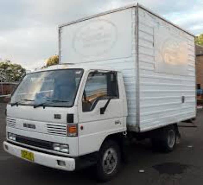 Mazda T 3500 required for monthly basis 0