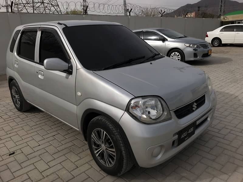 Suzuki Kei 2007 3