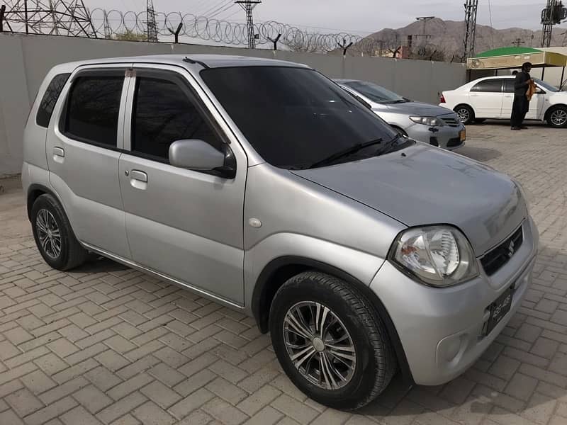 Suzuki Kei 2007 4