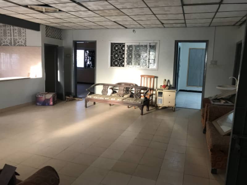 Penthouse For Rent in Block i North Nazimabad 10